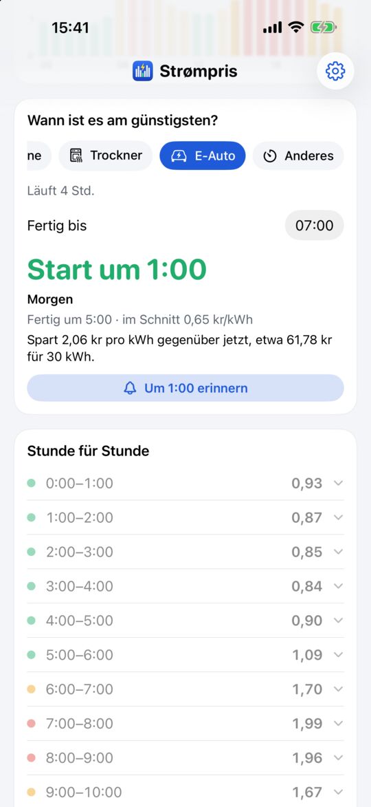 Die günstigste Zeit finden