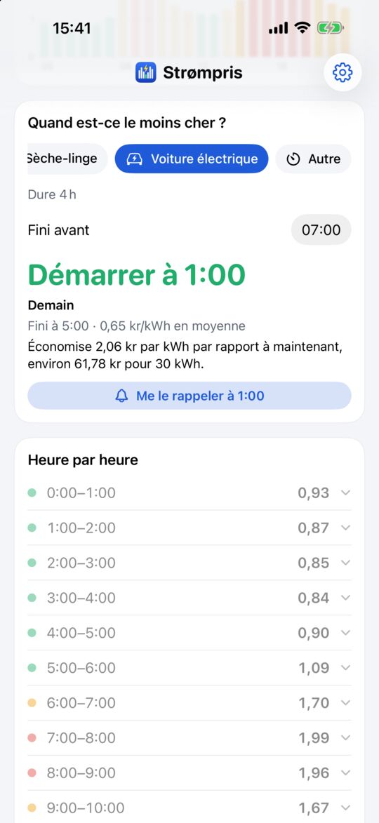 Trouvez l'heure la moins chère