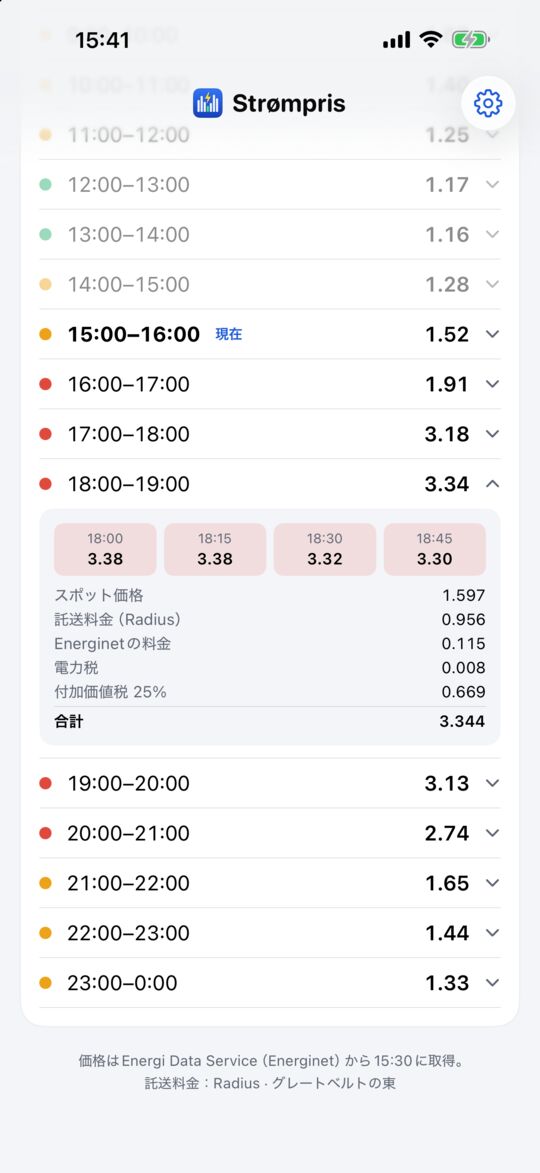 価格の内訳をチェック