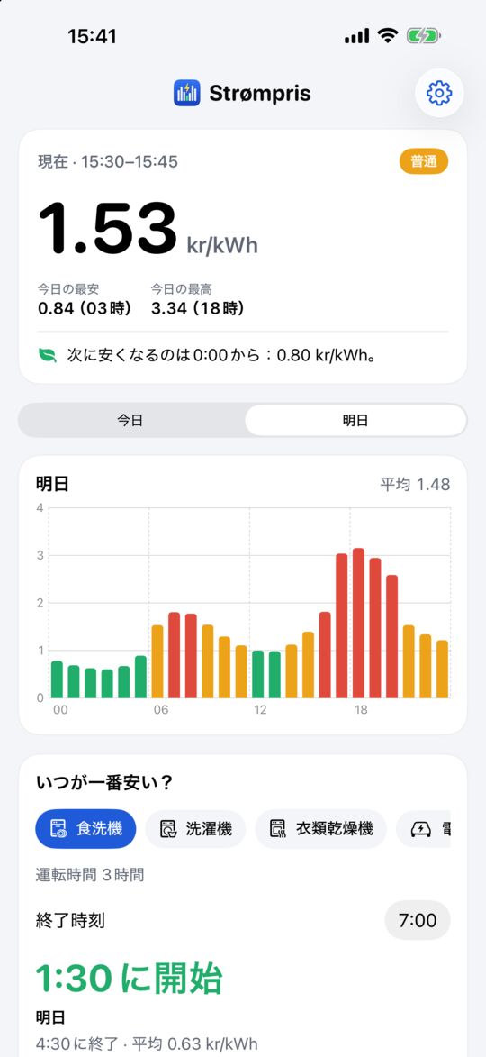 明日の価格は13時に