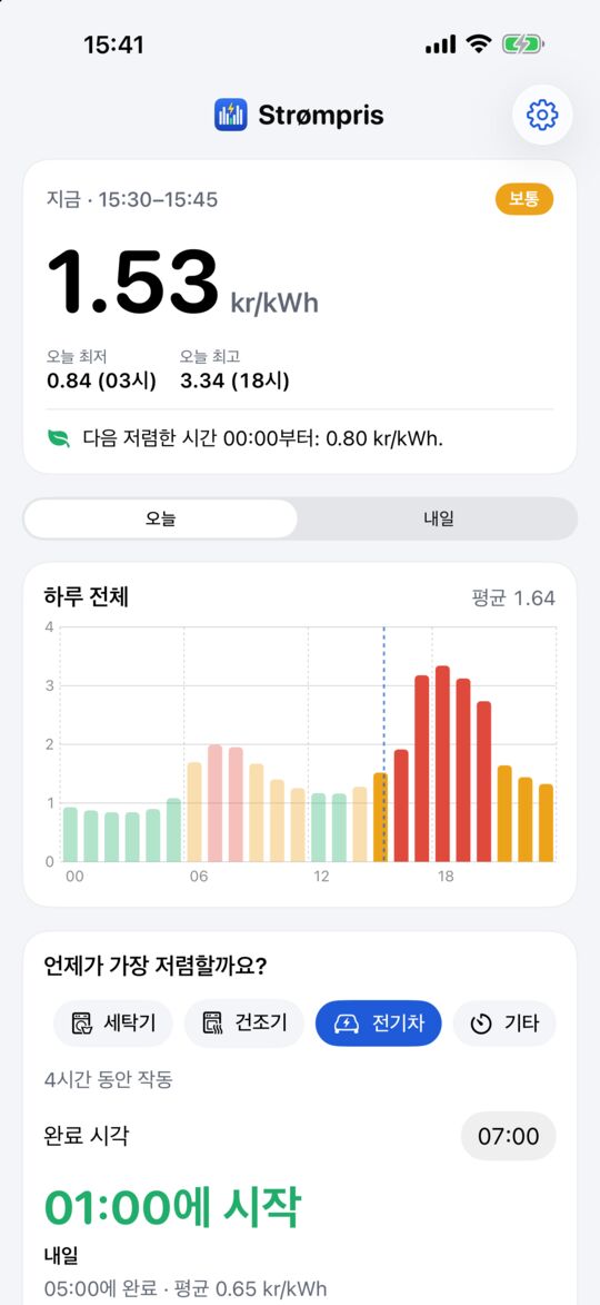 iPhone의 Strømpris: 지금 가격을 큰 숫자로, 오늘 가격을 색깔 막대로 보여 주는 화면